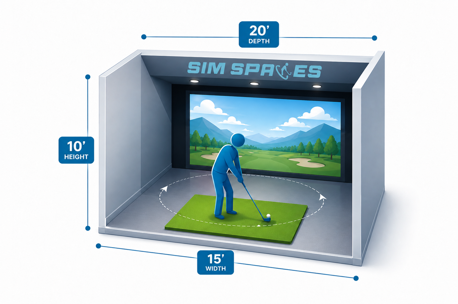 Dimensional diagram of an indoor golf simulator.