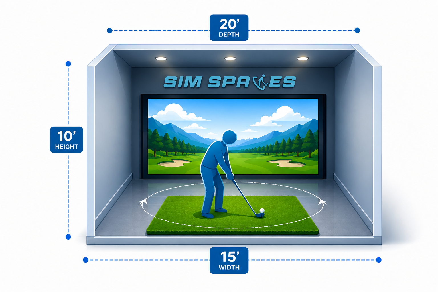 3D layout diagram of a golf simulator.