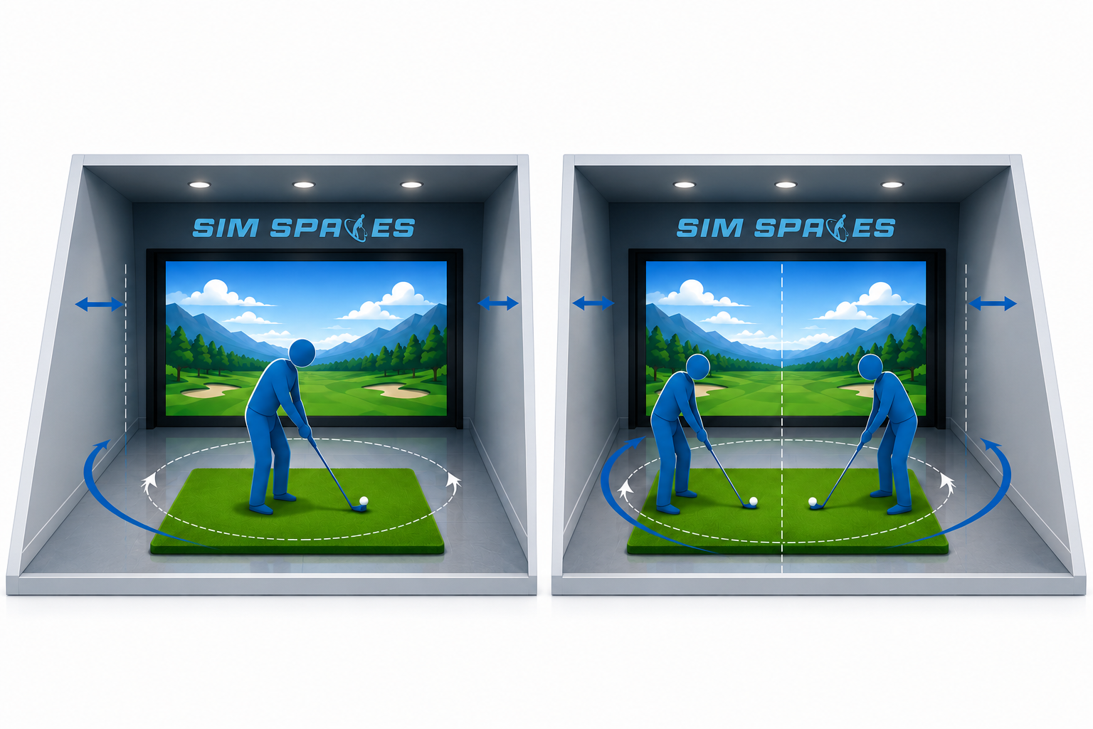3D diagrams of single and dual simulators.